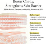 Arencia Vitamin C Booster Shot Serum With Glutathione (Latest Edition)