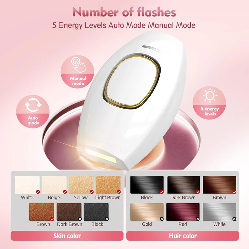 Poupette™️ Electric IPL Laser Hair Removal Device